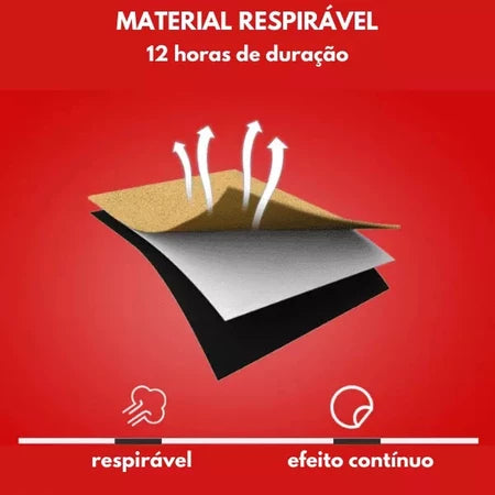 Parche de tratamiento de venas varices